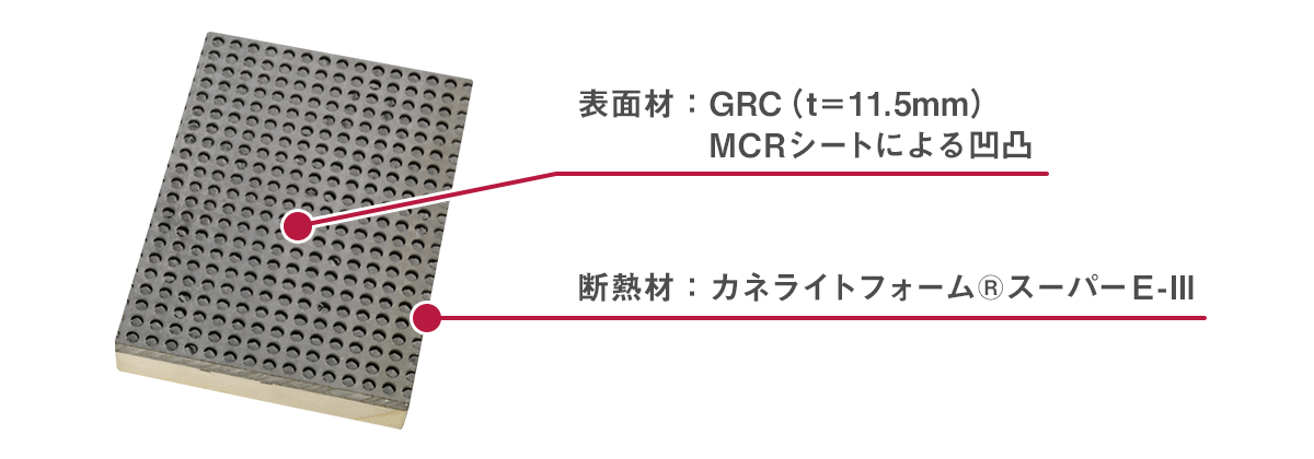 GSタイル下地パネル