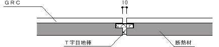 目地部分