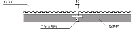 目地部分