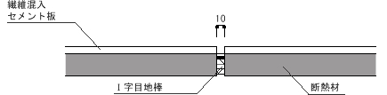 目地部分