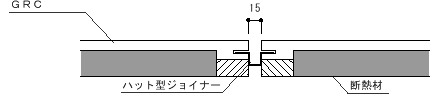 目地部分