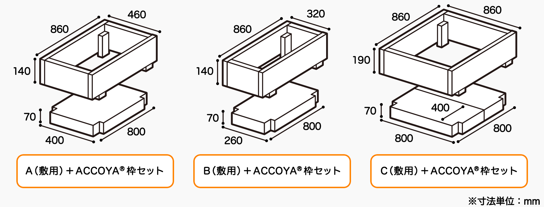 バリエーション