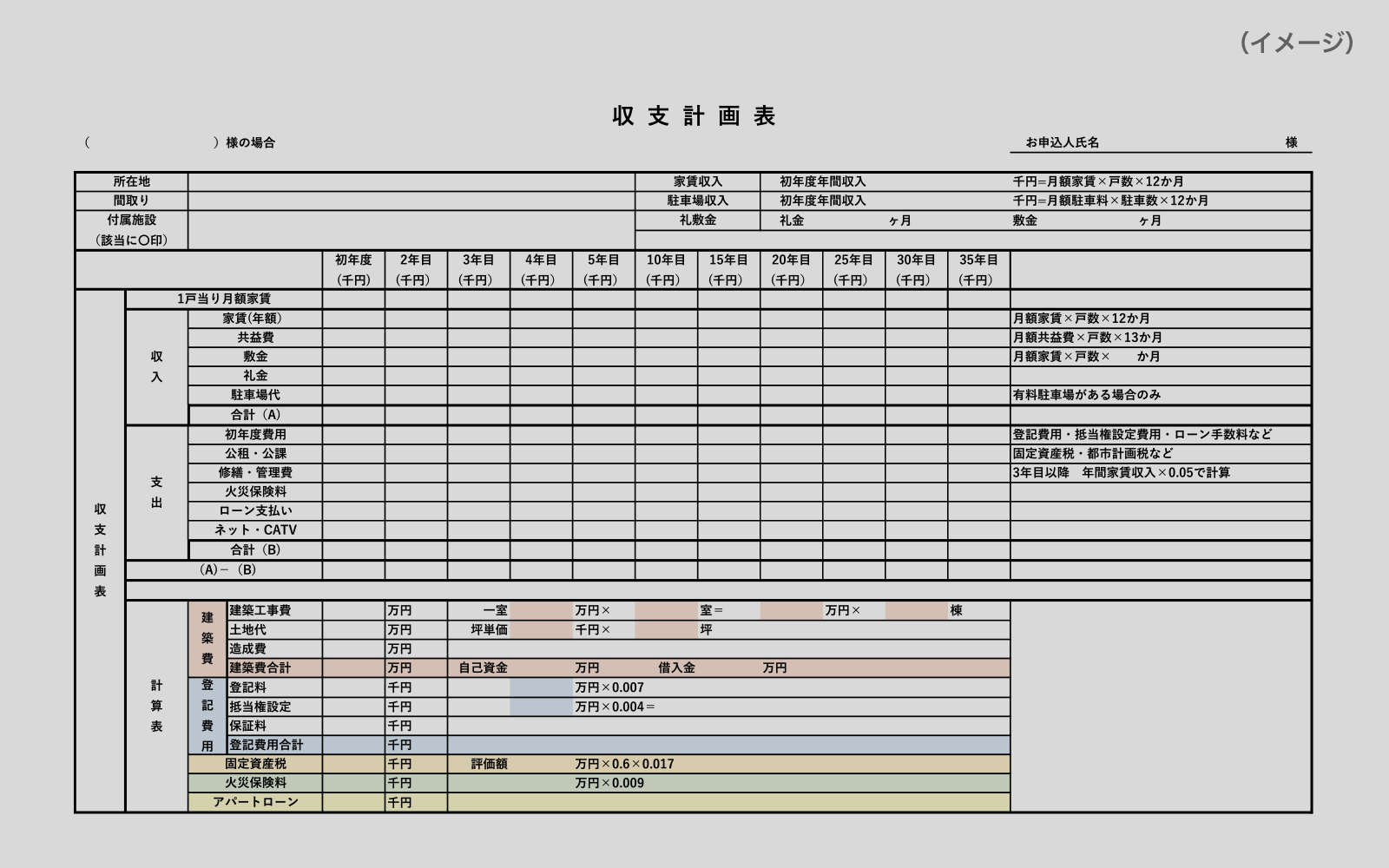 収支計画表（イメージ）